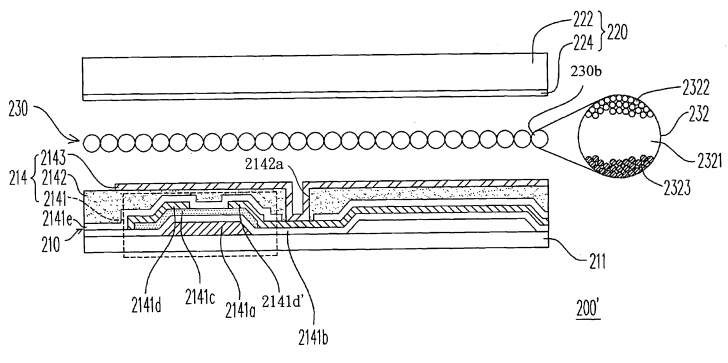 E-Ink คืออะไร ? และ ทำไมอุปกรณ์ที่ใช้หน้าจอ E-Ink ถึงมีราคาแพง ?