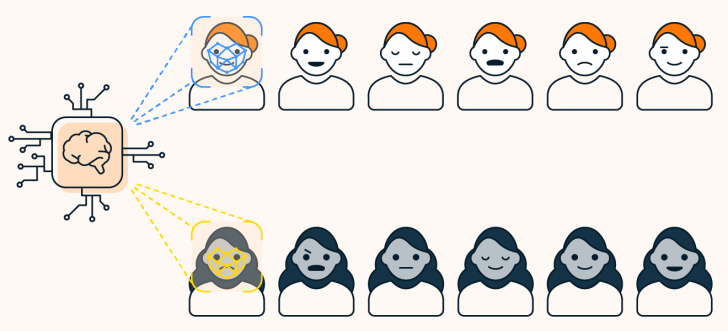 Deepfake ทำงานอย่างไร ?