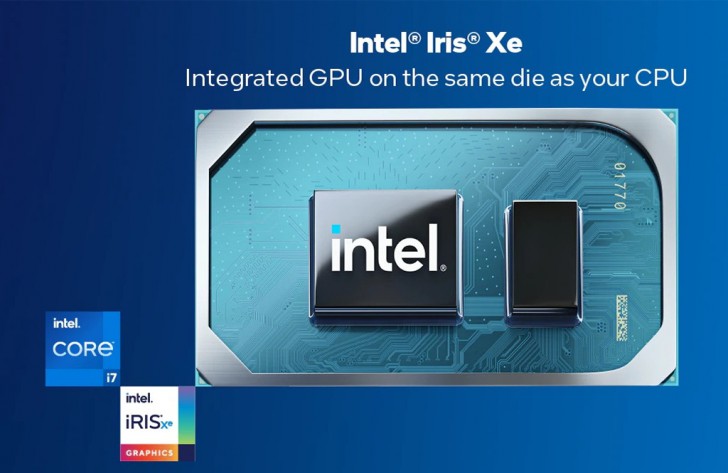 การ์ดจอออนบอร์ด กับการ์ดจอแยกต่างหาก แตกต่างกันอย่างไร ? (What is the difference between integrated and dedicated graphics ?)