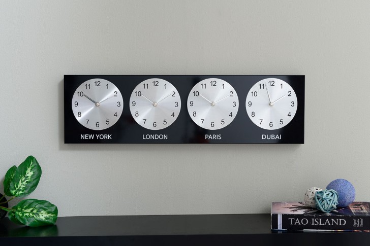 สิ่งที่ควรทำ เมื่อต้องใช้ โปรแกรมแชทส่งข้อความทันที (Instant Messaging) ในการทำงาน