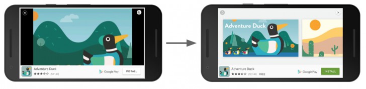 ตัวอย่างรูปแบบของโฆษณาบนเกมมือถือ