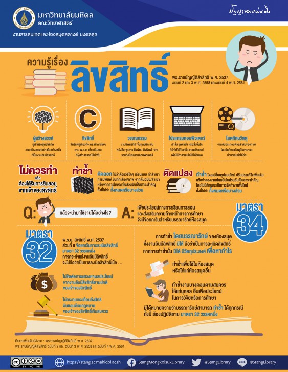 การตลาดโดยใช้ คอนเทนท์แบบอินโฟกราฟิก (Infographic Content Marketing)