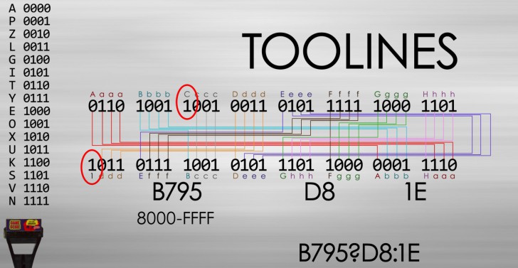 หลักการทำงานของ Game Genie Code