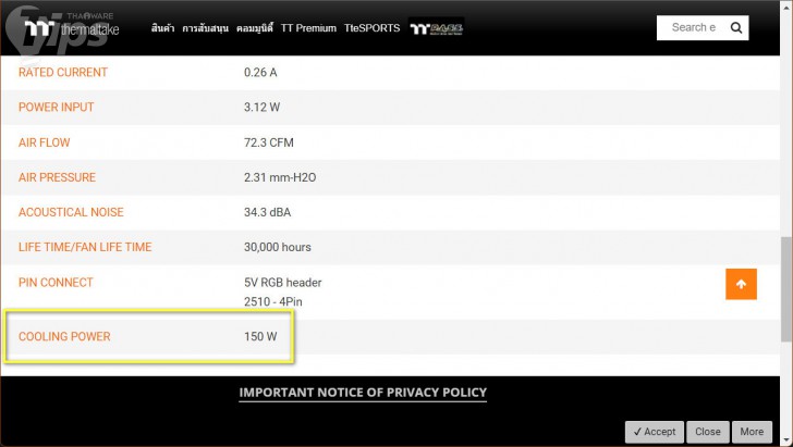ค่า TDP บน CPU หรือ การ์ดจอ คืออะไร ? มีความสำคัญกับ คอมพิวเตอร์ของเรา อย่างไร ?