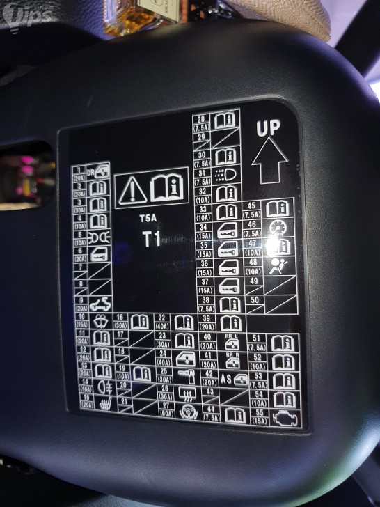 ผัง Diagram ใต้พวงมาลัยรถ