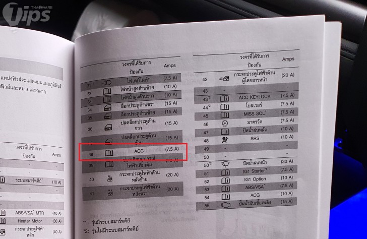 ช่อง ACC ตรงตัว