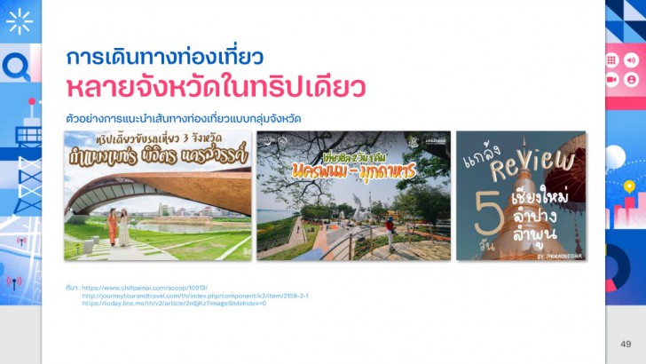 การส่งเสริมการท่องเที่ยวแบบกลุ่มจังหวัด (Tourism Cluster)