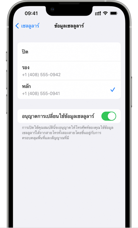 SIM Card คืออะไร ? มีประวัติความเป็นมาอย่างไร ? และ eSIM คืออะไร ? ต่างจาก SIM Card ทั่วไปอย่างไร ?
