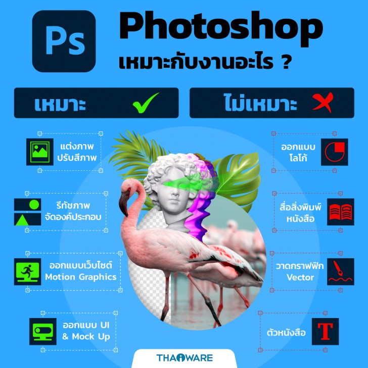 ประเภทงานที่เหมาะ และ ไม่เหมาะ กับ โปรแกรม Photoshop