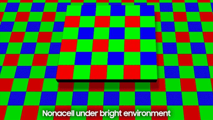 เทคโนโลยี Pixel Binning คืออะไร ? ทำงานอย่างไร ? (What is Pixel Binning Technology ?, and How does it work ?) เทคโนโลยี Pixel Binning คืออะไร ? ทำงานอย่างไร ? (What is Pixel Binning Technology ?, and How does it work ?)