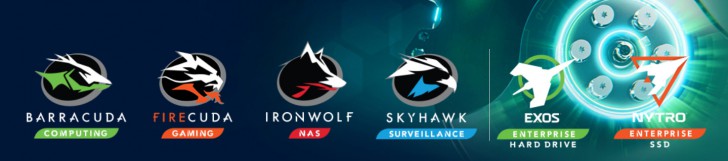 ฮาร์ดดิสก์ Seagate แต่ละแบบ ต่างกันอย่างไร ? BarraCuda, FireCuda, IronWolf, SkyHawk, Exos และ Nytro