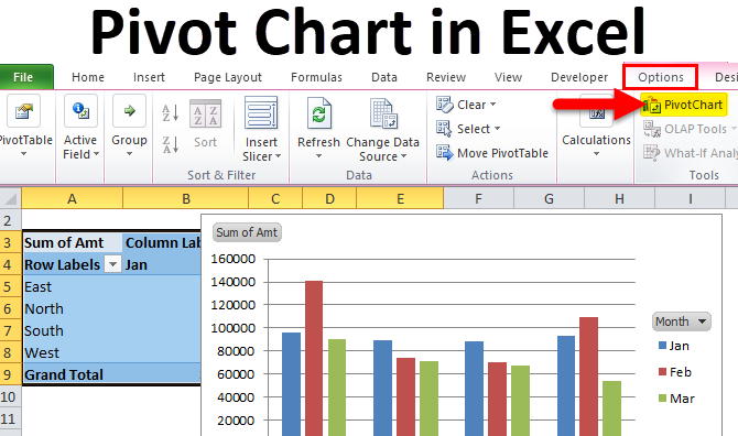 ติดตามและจัดการข้อมูล (Information tracking and management)