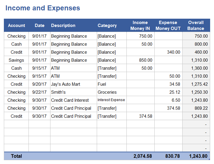 การจัดการรายรับรายจ่าย (Expense Management)