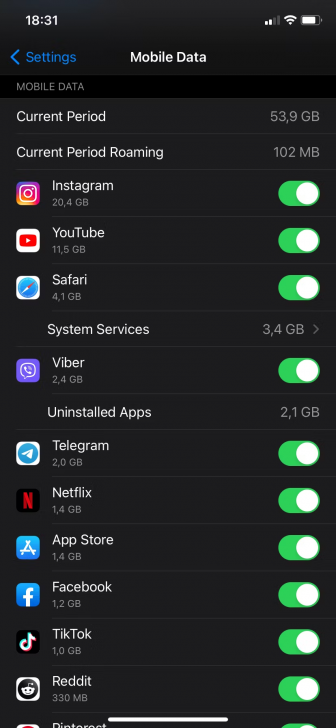 วิธีเช็คการใช้งานดาต้าบน iPhone 