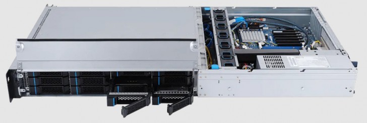 NAS, Server หรือบริการ Cloud คืออะไร ? เลือกเก็บข้อมูลบนไหนดี ?