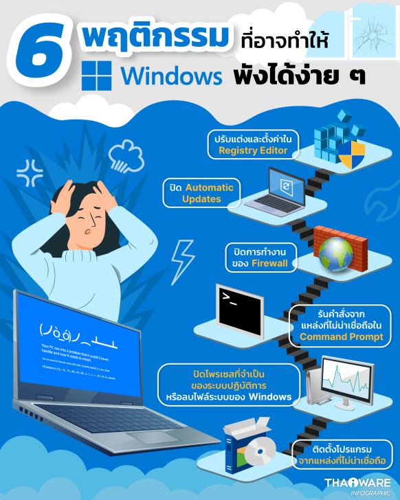 Windows พังมีสาเหตุมาจากอะไร ? พบกับ 6 พฤติกรรมที่อาจทำให้ Windows PC พังได้ง่าย ๆ