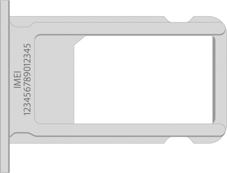 IMEI ของสมาร์ทโฟน คืออะไร ? มีประโยชน์ไว้เพื่ออะไร ?