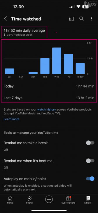 ตรวจสอบว่าคุณดูยูทูบบ่อยขนาดไหน ? (How often do you spend on YouTube ?)