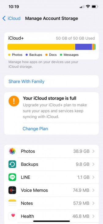 เช็คความจุของ พื้นที่จัดเก็บข้อมูลบน iCloud (Check iCloud Storage Capacity)