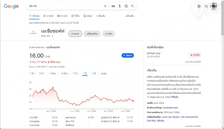 ดูกระแสหุ้น และตลาดหลักทรัพย์ (Check for Stock Market Data)
