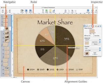 Microsoft PowerPoint กับ Apple Keynote คืออะไร ? และต่างกันอย่างไร ? และอันไหนดีกว่ากัน ? Microsoft PowerPoint กับ Apple Keynote คืออะไร ? และต่างกันอย่างไร ? และอันไหนดีกว่ากัน ?