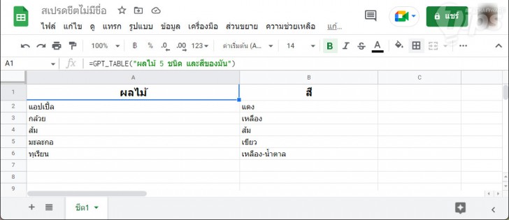 การใช้ ChatGPT ในการสร้างตารางแสดงข้อมูลอัตโนมัติ บน Google Sheets