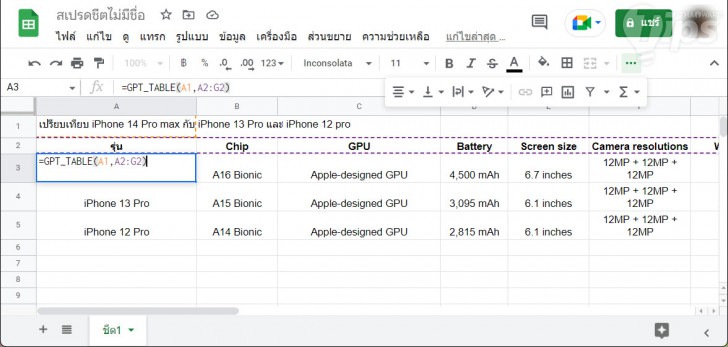 การใช้ ChatGPT ในการสร้างตารางแสดงข้อมูลอัตโนมัติ บน Google Sheets