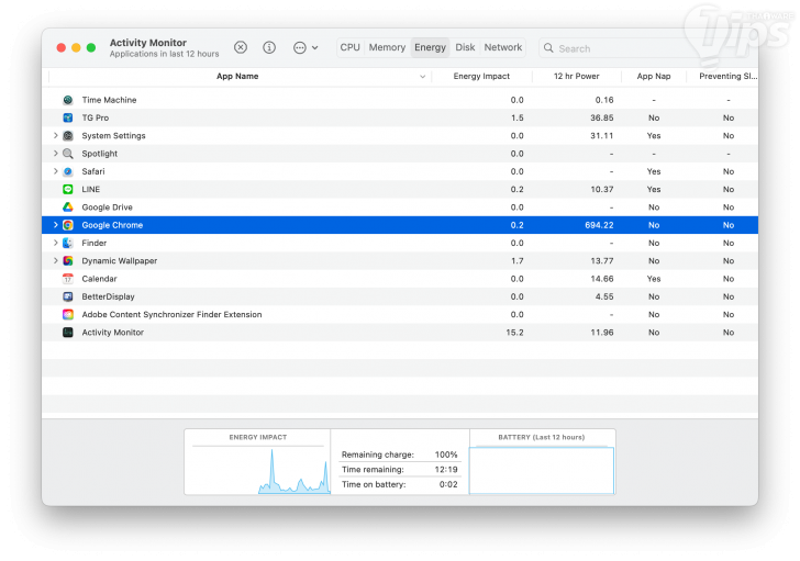 การใช้ทรัพยากร หรือพลังงานของเว็บเบราว์เซอร์ Google Chrome บน macOS 