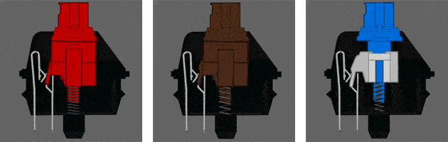 สวิตซ์ Cherry MX บน Keyboard คืออะไร ? และมีกี่ประเภท ? พร้อมข้อดี-ข้อเสีย ของมัน