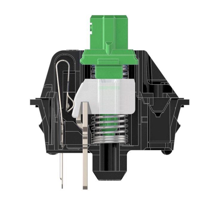 สวิตซ์ Cherry MX บน Keyboard คืออะไร ? และมีกี่ประเภท ? พร้อมข้อดี-ข้อเสีย ของมัน