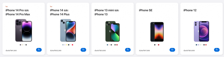 กลยุทธ์การตั้งราคาแบบขั้นบันได Ladder Pricing แบบ Apple