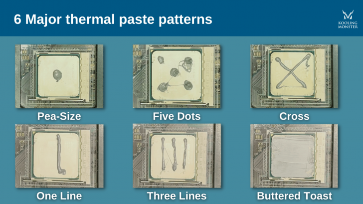 ทาซิลิโคนสำหรับ CPU มากไป หรือน้อยไป (Too much or too little CPU Thermal Paste installed)