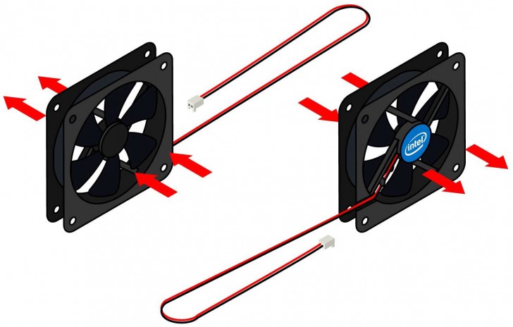 ติดตั้งพัดลมระบายความร้อนผิดด้าน (Installing Cooling Fans Backwards)