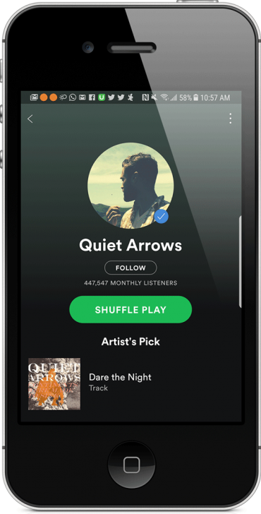 เจาะลึกเส้นทางของผู้บริโภค ผ่านกรณีศึกษา Spotify (Customer Journey's Case study on Spotify)