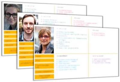 ขั้นตอนการสร้าง Customer Journey Map (How to create Customer Journey Map)