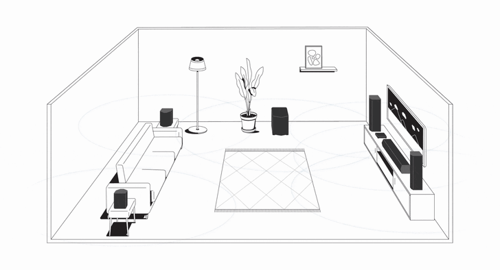 Dolby Atmos กับ DTS:X คืออะไร ? และแตกต่างกันอย่างไร ? อะไรดีกว่า ?