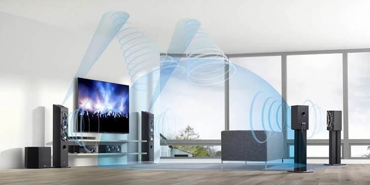 Dolby Atmos กับ DTS:X คืออะไร ? และแตกต่างกันอย่างไร ? อะไรดีกว่า ?