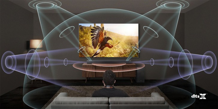 Dolby Atmos กับ DTS:X คืออะไร ? และแตกต่างกันอย่างไร ? อะไรดีกว่า ?