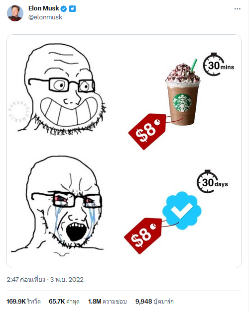 Elon Musk ก็ใช้ Meme Marketing 