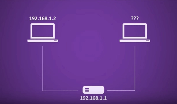 DHCP คืออะไร ? ทำงานอย่างไร ? ประกอบไปด้วยอะไรบ้าง ? และข้อดี-ข้อเสีย