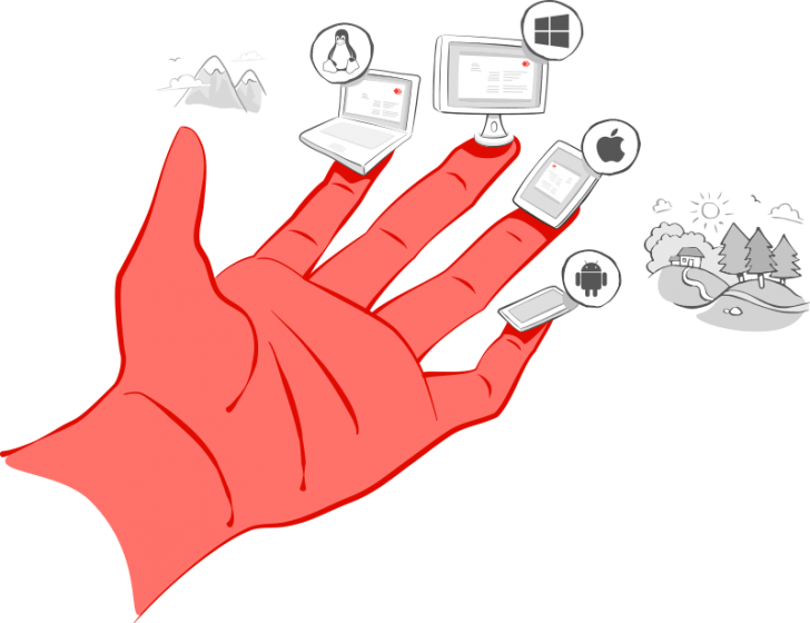 AnyDesk คืออะไร ? มีกี่รุ่น ? มีประโยชน์กับธุรกิจอย่างไรบ้าง ? AnyDesk คืออะไร ? มีกี่รุ่น ? มีประโยชน์กับธุรกิจอย่างไรบ้าง ?