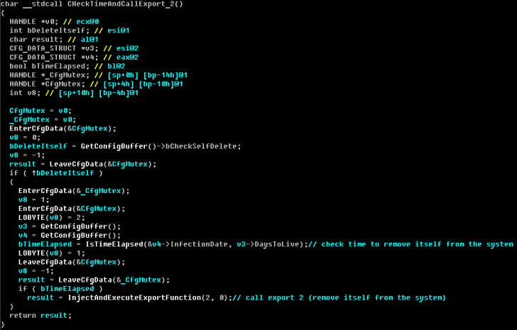 Fileless Malware คืออะไร ? มัลแวร์แบบไร้ไฟล์ ภัยร้ายแบบไร้ตัวตน