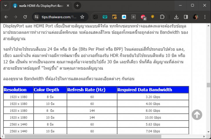 เทคนิคการใช้งาน Google Sheet ที่ควรรู้ไว้ ให้คุณทำงานง่ายกว่าเดิม