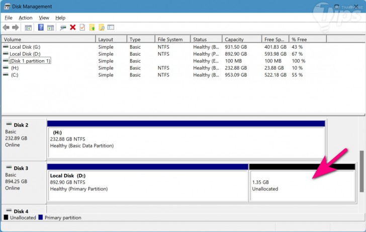 Partition คืออะไร ? การแบ่งพาร์ทิชัน จำเป็นหรือไม่ ? พร้อมข้อดี-ข้อเสีย