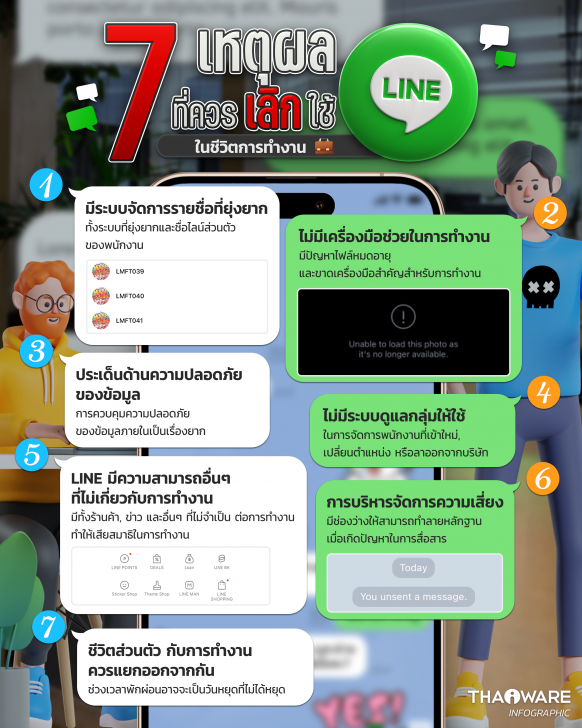 7 เหตุผล ที่ควรเลิกใช้ LINE ในชีวิตการทำงาน