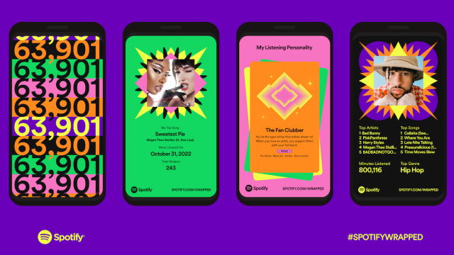 แคมเปญ Spotify Wrapped แคมเปญ Spotify Wrapped
