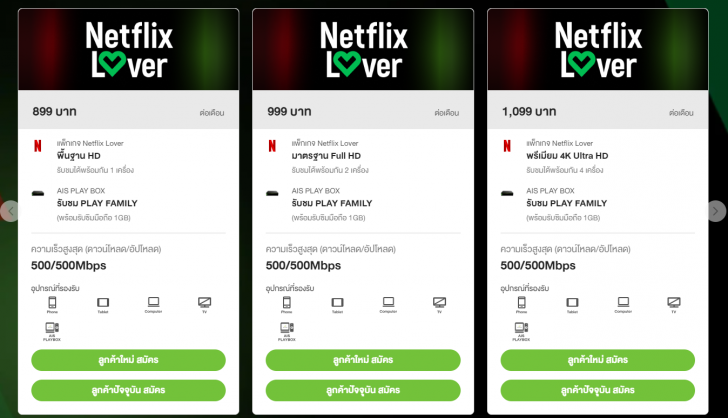 แพ็กเกจ Netflix Lover สำหรับคอซีรีส์โดยเฉพาะ