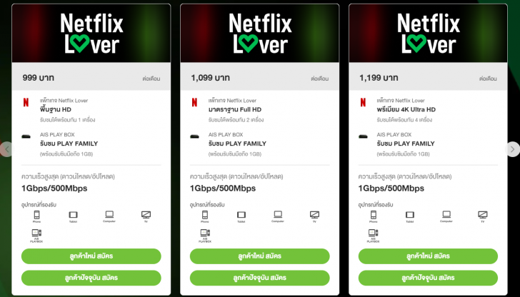 แพ็กเกจ Netflix Lover สำหรับคอซีรีส์โดยเฉพาะ