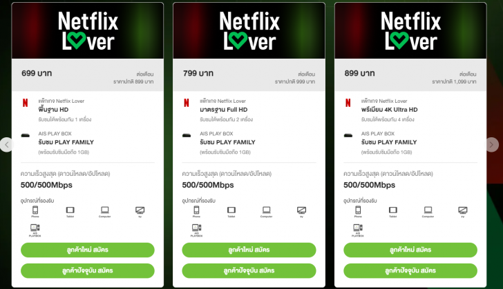 แพ็กเกจ Netflix Lover สำหรับคอซีรีส์โดยเฉพาะ