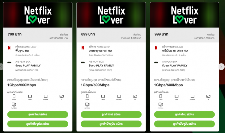 แพ็กเกจ Netflix Lover สำหรับคอซีรีส์โดยเฉพาะ